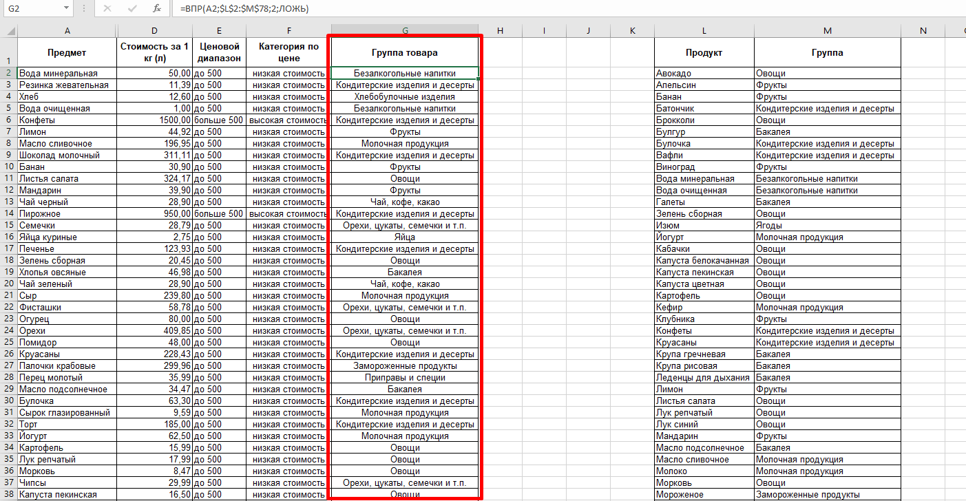 Команды excel таблица. Команды в экселе список. Эксель команды для ОГЭ. Функции эксель для ЕГЭ.