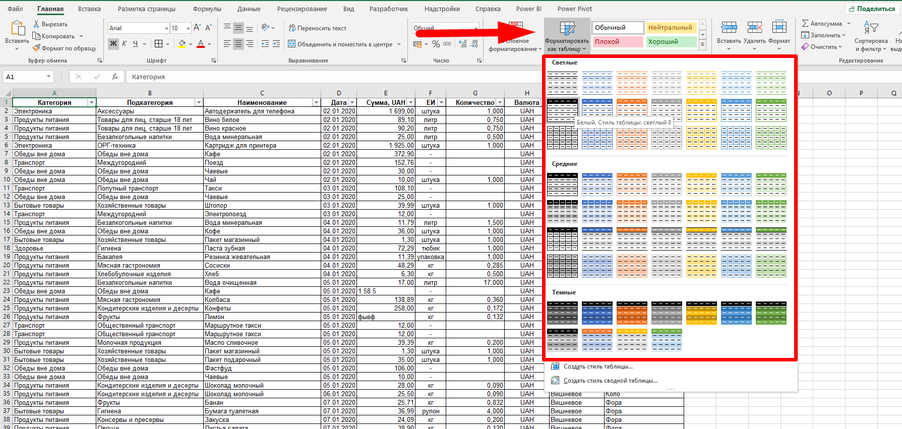 План факт в сводных таблицах в excel