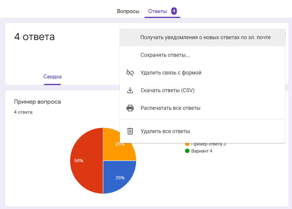 Гугл формы диаграмма