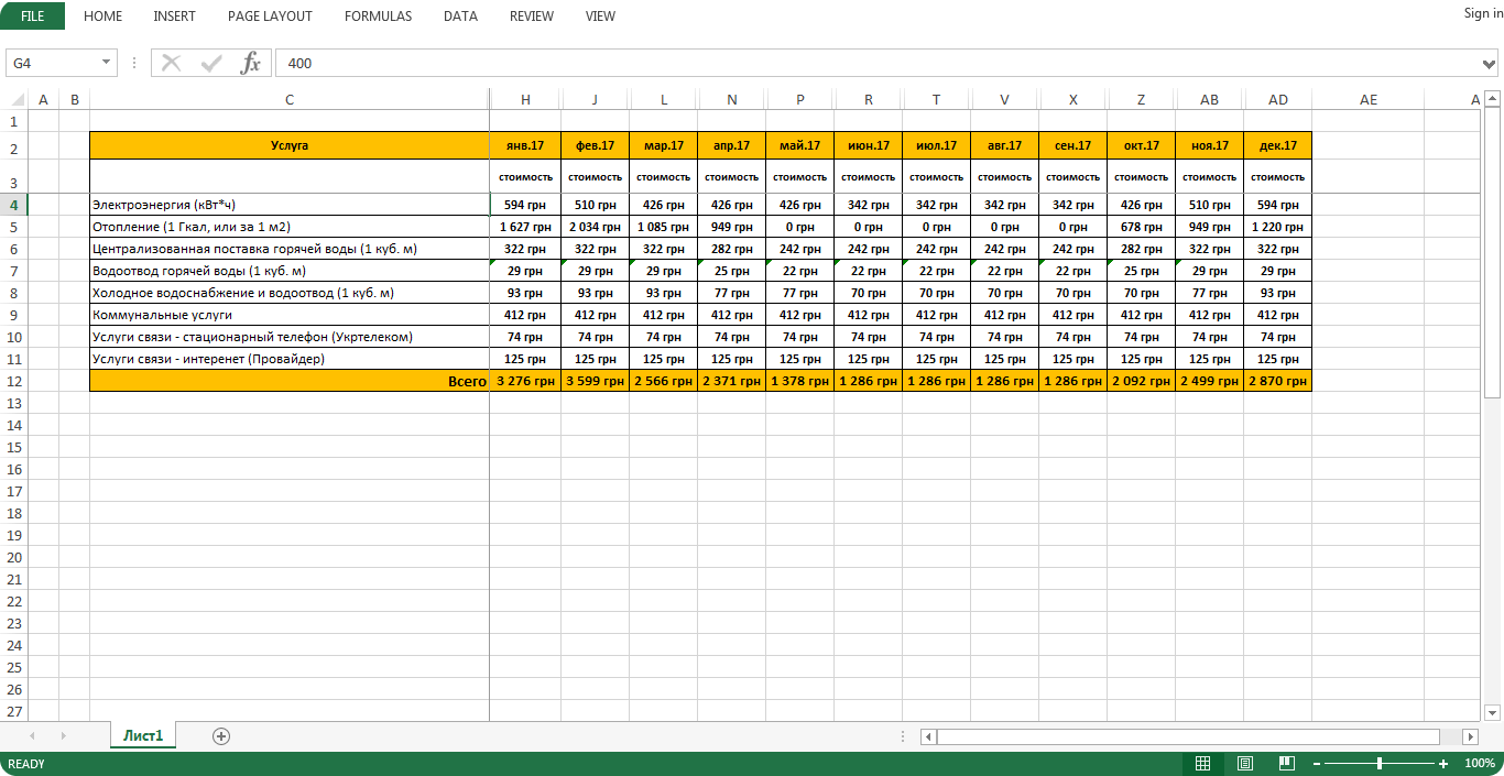 Бесплатный excel. Таблица учета коммунальных платежей в excel. ЖКХ В экселе. Таблица excel пустая. Таблица учета коммунальных услуг.