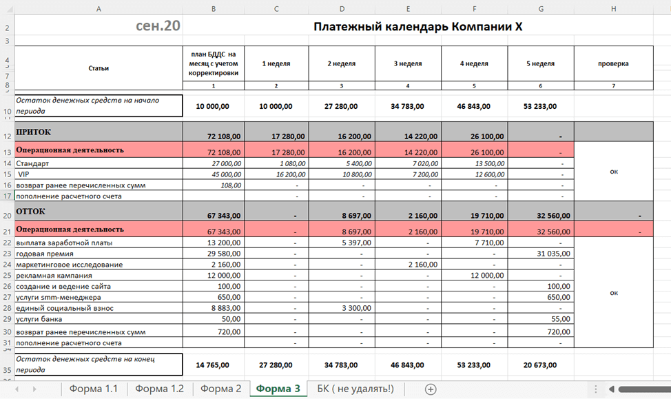 Платежный календарь организации образец