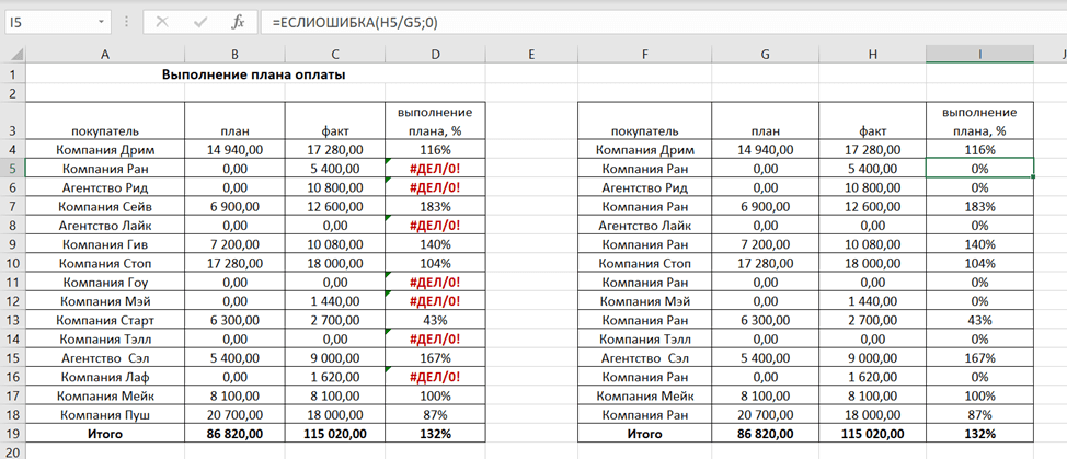 Еслиошибка в excel примеры